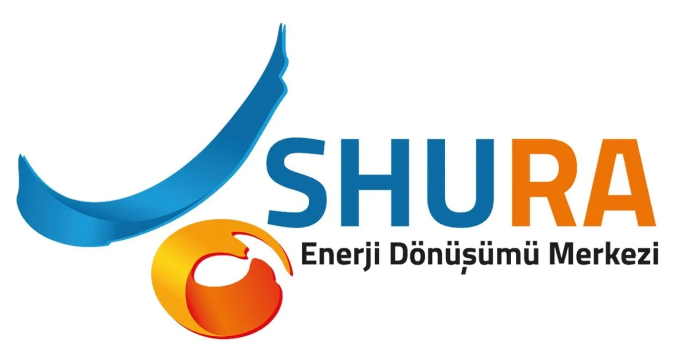 2023 Türkiye Yenilenebilir Enerji Raporu Türkiye Net Sıfır 2053 Hedefi SHURA Enerji Dönüşümü İzleme 2023