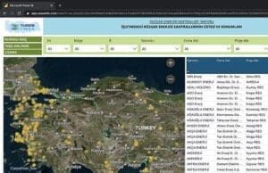 Türkiye’nin rüzgar enerjisi verileri online ortama aktarıldı