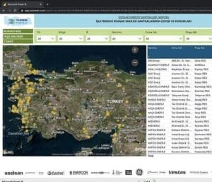Türkiye’nin rüzgar enerjisi verileri online ortama aktarıldı