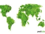 Sürdürülebilirlik Zorlu Enerji