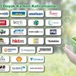 SÜT-D 7.İstanbul Karbon E-Zirvesi