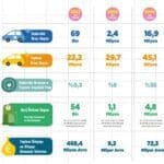 Turkiye-elektrikli-arac-ve-sarj-unitesi-pazari