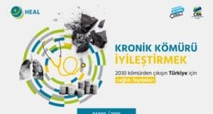 Sağlık ve Çevre Birliği HEAL