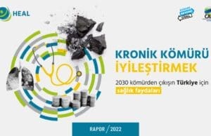 Sağlık ve Çevre Birliği HEAL