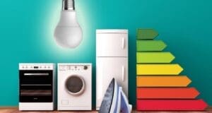 Evde enerji tasarrufunun 12 altın kuralı Evde enerji tasarrufu