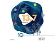 IRENA Raporu Yenilenebilir Enerji İstihdamı 2022 Yenilenebilir Enerji İstatistikleri