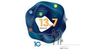 Yenilenebilir enerjide istihdam patlaması IRENA Raporu Yenilenebilir Enerji İstihdamı 2022 Yenilenebilir Enerji İstatistikleri