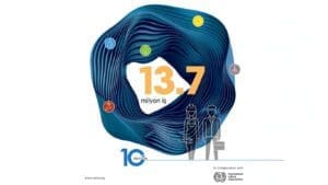 Yenilenebilir enerjide istihdam patlaması IRENA Raporu Yenilenebilir Enerji İstihdamı 2022 Yenilenebilir Enerji İstatistikleri