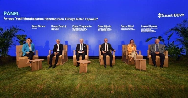 İhracatta sürdürülebilir gelecek: Garanti BBVA İzmir buluşması İhracatta Sürdürülebilir Gelecek Garanti BBVA İzmir Buluşması Avrupa Yeşil Mutabakatı ve Türkiye