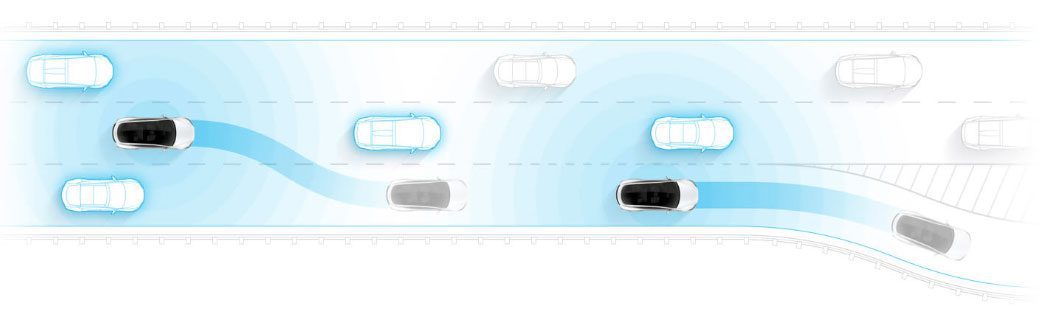 2019 Riverside Tesla Kazası Tesla'nın Hukuki Zaferi Model 3 Otomatik Sürüş Asistanı Kazası Autopilot