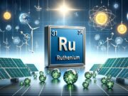 Güneş enerjisiyle düşük maliyetli yeşil hidrojen üretimi: Yeni katalizör ve süreç Rutanyum Nanopartiküllü Yeşil Hidrojen Üretimi Güneş Enerjili Su Elektrolizi Sistemi Sürdürülebilir Enerji Kaynakları ve Hidrojen Teknolojisi