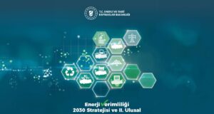 Türkiye 2030 Enerji Verimliliği Stratejisi Ulusal Enerji Verimliliği Eylem Planı Sürdürülebilir Enerji ve Çevre Koruma Türkiye
