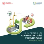 İklim Değişikliği Azaltım Stratejisi ve Eylem Planı 2024 – 2030