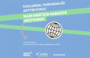 Türkiye iklim krizi algısı araştırması 2024 hava kirliliği ve iklim değişikliği Yuvam Dünya Derneği raporu