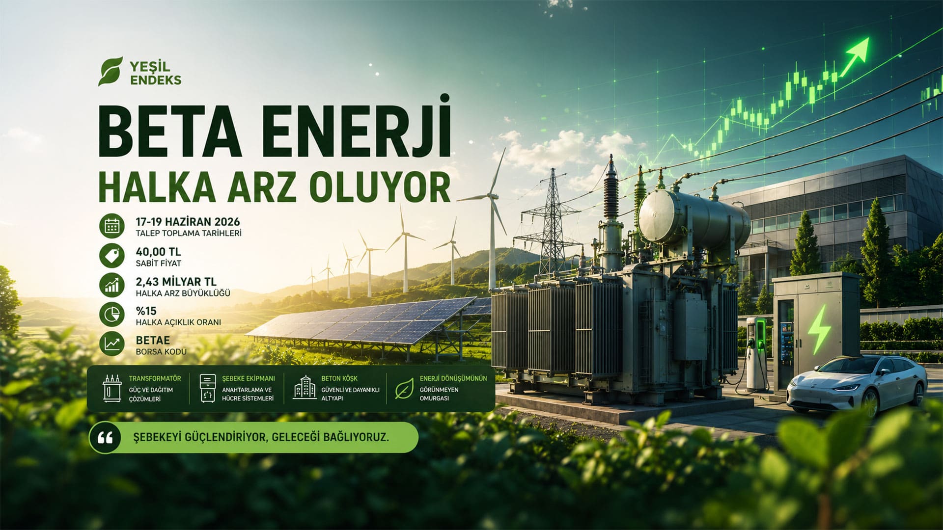 Beta Enerji halka arzı: BETAE 40 TL ile 17 Haziran