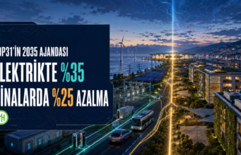 COP31’in 2035 ajandası: Elektrikte yüzde 35, binalarda enerji yoğunluğunda yüzde 25 düşüş COP31 2035 hedefleri COP31 eylem gündemi Küresel elektrifikasyon hedefi