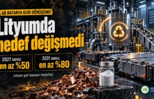 AB batarya geri dönüşüm hedefleri Lityum geri kazanım oranları Batarya geri dönüşüm verimliliği