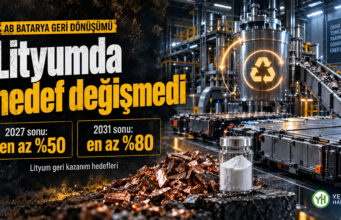 AB batarya geri dönüşüm hedeflerini koruyor: Lityumda 2027 eşiği yüzde 50 AB batarya geri dönüşüm hedefleri Lityum geri kazanım oranları Batarya geri dönüşüm verimliliği