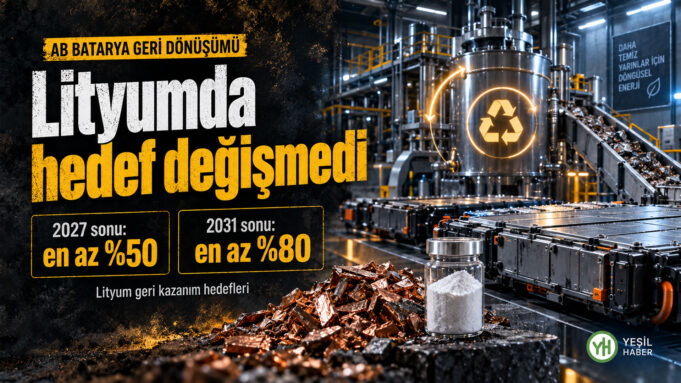 AB batarya geri dönüşüm hedefleri Lityum geri kazanım oranları Batarya geri dönüşüm verimliliği