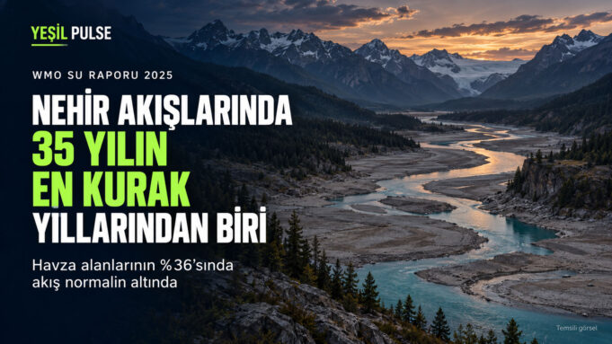 WMO su kaynakları raporu Küresel nehir akışları Karasal su rezervleri WMO su kaynakları raporu Küresel nehir akışları Karasal su rezervleri