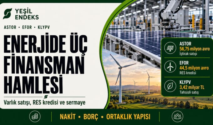 ASTOR, EFOR ve KLYPV: Yeşil Endeks’te finansmanın üç yolu ASTOR iştirak satışı EFOR RES finansmanı KLYPV tahsisli sermaye artırımı