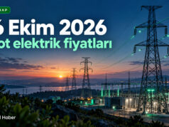 26 Ekim spot elektrik fiyatı 3.435,74 TL/MWh oldu 26 Ekim 2026 spot elektrik fiyatlarını konu alan, iletim hatları ve trafo merkezinin gösterildiği temsili Yeşil Hap görseli.