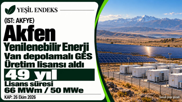 Akfen’in 50 MWe Van depolamalı GES projesine 49 yıllık üretim lisansı Akfen’in Van depolamalı GES projesine verilen 49 yıllık üretim lisansını ve 66 MWm ile 50 MWe gücü aktaran Yeşil Endeks görseli.