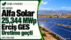 Alfa Solar’ın 25,344 MWp Erciş GES projesinin üretime geçmesini duyuran Yeşil Endeks görseli.