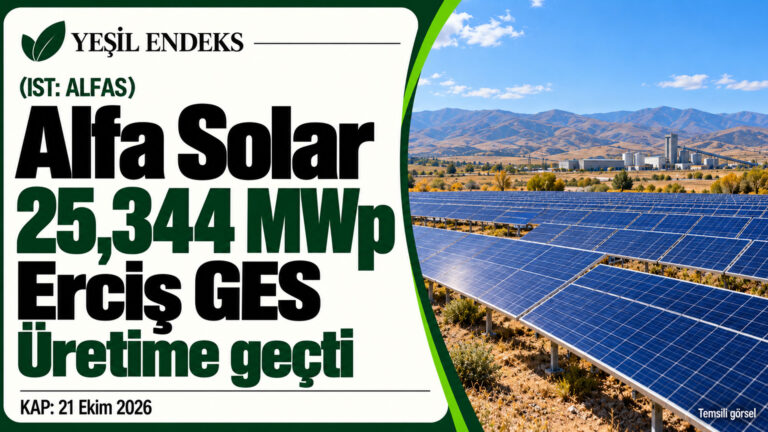 Alfa Solar’ın 25,344 MWp Erciş GES projesi üretime geçti Alfa Solar’ın 25,344 MWp Erciş GES projesinin üretime geçmesini duyuran Yeşil Endeks görseli.