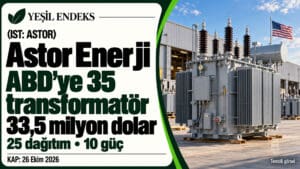 Astor Enerji’nin ABD’ye 35 transformatör için 33,5 milyon dolarlık sözleşmesini aktaran Yeşil Endeks görseli.