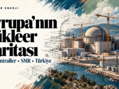 Avrupa’nın 2026 nükleer haritası: Yeni santraller, SMR projeleri ve Türkiye Avrupa’nın nükleer haritası başlığı yanında reaktör inşaatı, vinçler ve teknik çizimlerden oluşan temsili kompozisyon.