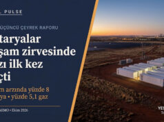 AEMO: Avustralya’da bataryalar akşam zirvesinde yüzde 8 payla gazı ilk kez geçti Alacakaranlıkta kızıl topraklı bir arazide sıra sıra beyaz batarya konteynerleri, arka planda güneş santrali, iletim hatları ve ışıkları yanan kent; solda lacivert panelde “Bataryalar akşam zirvesinde gazı ilk kez geçti” yazısı.