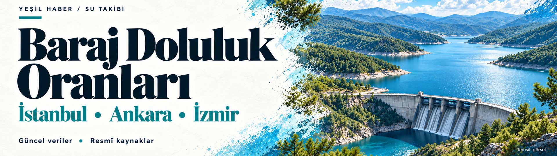 Güncel baraj doluluk oranları