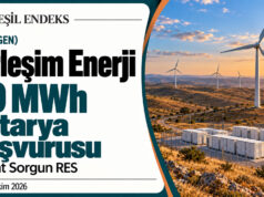 Birleşim Enerji’nin Yozgat Sorgun RES için 20 MWh batarya başvurusunu duyuran Yeşil Endeks görseli; temsili türbinler ve batarya üniteleri.