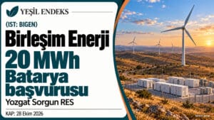 Birleşim Enerji, Yozgat’taki RES’e 20 MWh batarya için başvurdu Birleşim Enerji’nin Yozgat Sorgun RES için 20 MWh batarya başvurusunu duyuran Yeşil Endeks görseli; temsili türbinler ve batarya üniteleri.