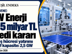 CW Enerji, hücre yatırımı için 3,15 milyar TL’lik kredi kararı aldı CW Enerji’nin 3,15 milyar TL kredi kararını ve 2,5 GW hücre üretim kapasitesi hedefini gösteren Yeşil Endeks görseli.