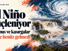 El Niño’nun küresel etkileri: Iguazú’dan Doğu Afrika’ya riskler El Niño güçleniyor, sel, pus ve kasırgalar, zirve henüz gelmedi yazılı Yeşil Haber Öne Çıkanlar kapak görseli; uzaydan görülen kasırga, taşkın halindeki şelale ve yangın dumanı.