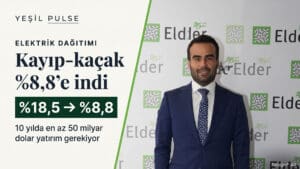 Elektrikte kayıp-kaçak yüzde 8,8’e indi: Dağıtım şebekesine 10 yılda en az 50 milyar dolar gerekiyor ELDER Başkanı Barış Erdeniz’in fotoğrafıyla kayıp-kaçak oranının yüzde 18,5'ten yüzde 8,8'e indiğini anlatan Yeşil Pulse kartı