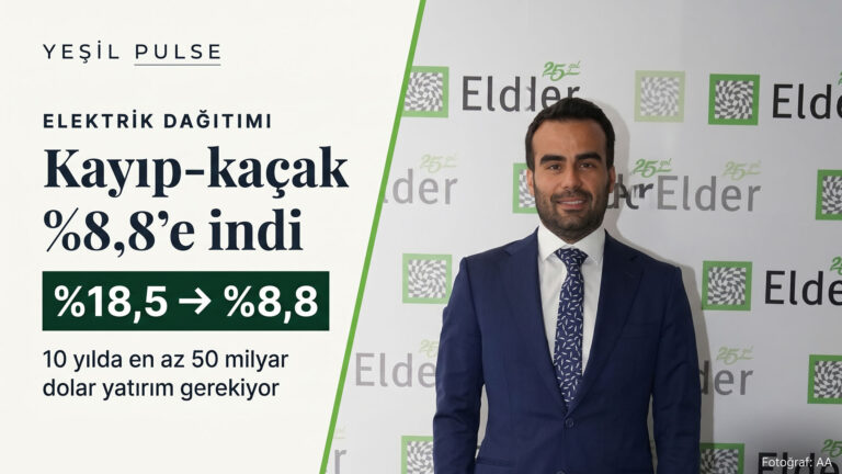 ELDER Başkanı Barış Erdeniz’in fotoğrafıyla kayıp-kaçak oranının yüzde 18,5'ten yüzde 8,8'e indiğini anlatan Yeşil Pulse kartı