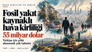 “Fosil yakıt kaynaklı hava kirliliği 55 milyar dolar, Türkiye için yıllık ekonomik yük tahmini” yazılı kapak; çocuğuyla yürüyen baba, pus altında bacalardan duman yükselen kent, rüzgar türbinleri ve güneş panelleri.