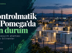 Kontrolmatik ve Pomega hakkında TMSF kayyım ataması haberini konu alan, enerji depolama sistemleri ve elektrik şebekesi temalı Yeşil Endeks görseli.