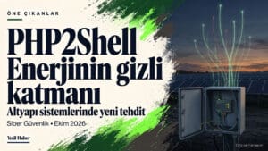 PHP2Shell başlığı yanında güneş santralinde açık duran izleme kabini ve veri akışını simgeleyen ışık çizgileri.