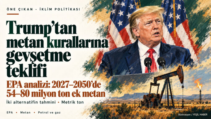 Trump’ın Teksas’taki mitingde kürsüde konuştuğunu gösteren editoryal illüstrasyon, arka planda petrol pompası ve gaz yakma bacası Trump’ın Teksas’taki mitingde kürsüde konuştuğunu gösteren editoryal illüstrasyon, arka planda petrol pompası ve gaz yakma bacası