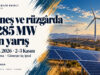 Güneş panelleri ve rüzgar türbinleriyle YEKA 2026 yarışmalarının 2.285 MW kapasitesini vurgulayan kapak görseli.