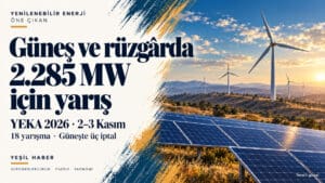 Güneş panelleri ve rüzgar türbinleriyle YEKA 2026 yarışmalarının 2.285 MW kapasitesini vurgulayan kapak görseli.