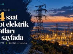 Spot elektrik fiyatları Yeşil Haber’de: 25 Ekim ortalaması 2.621,59 TL/MWh Elektrik iletim hatları ve trafo merkezi eşliğinde Yeşil Haber spot elektrik fiyatları ve saatlik PTF takibi duyurusu.