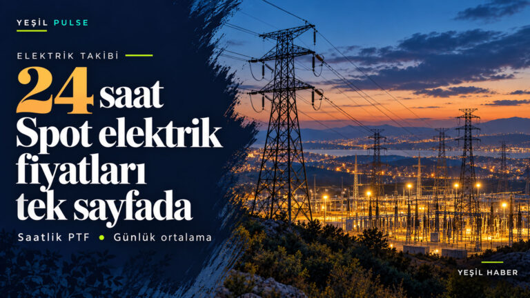 Spot elektrik fiyatları Yeşil Haber’de: 25 Ekim ortalaması 2.621,59 TL/MWh Elektrik iletim hatları ve trafo merkezi eşliğinde Yeşil Haber spot elektrik fiyatları ve saatlik PTF takibi duyurusu.