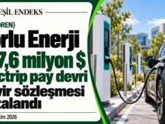 Zorlu Enerji’nin Electrip payları için 147,6 milyon dolarlık devir anlaşmasını gösteren Yeşil Endeks haber görseli.